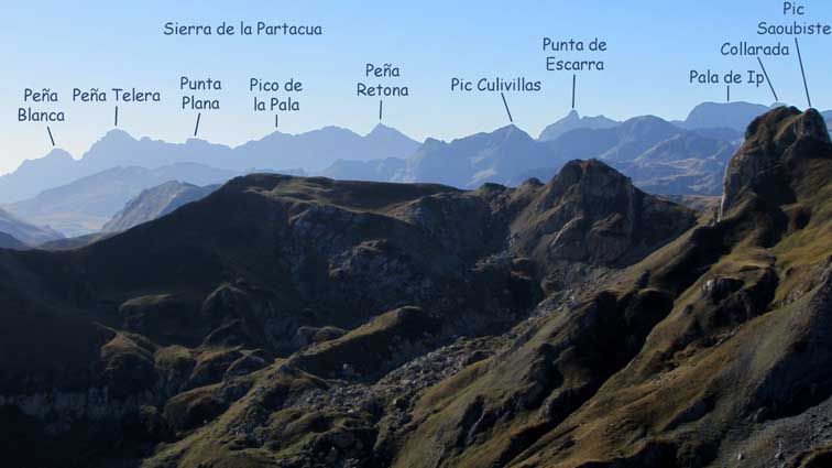 La Sierra de Partacua