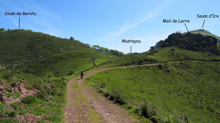 Soum de Bratu et Mail de Lerre
