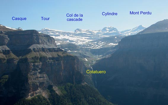 Vue sur le cirque de Cotatuero depuis le Mirador del Rey, avec Mont Perdu à droite.