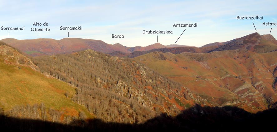 Gorramendi, Gorramakil, Irubelakaskoa, Artzamendi, Buztanzelhai et Astate