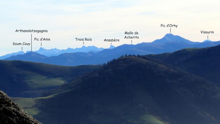 Pic d'Anie, Pic des Trois Rois, Ansabère, Mallo de Acherito, Pic d'Orhy et Visaurin.