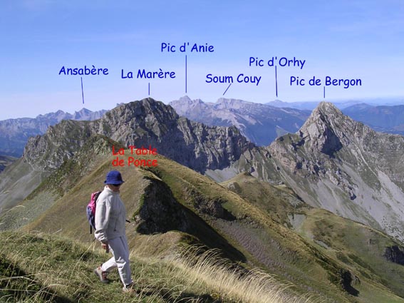 La vue vers l'Ouest depuis le sommet du Mardas.